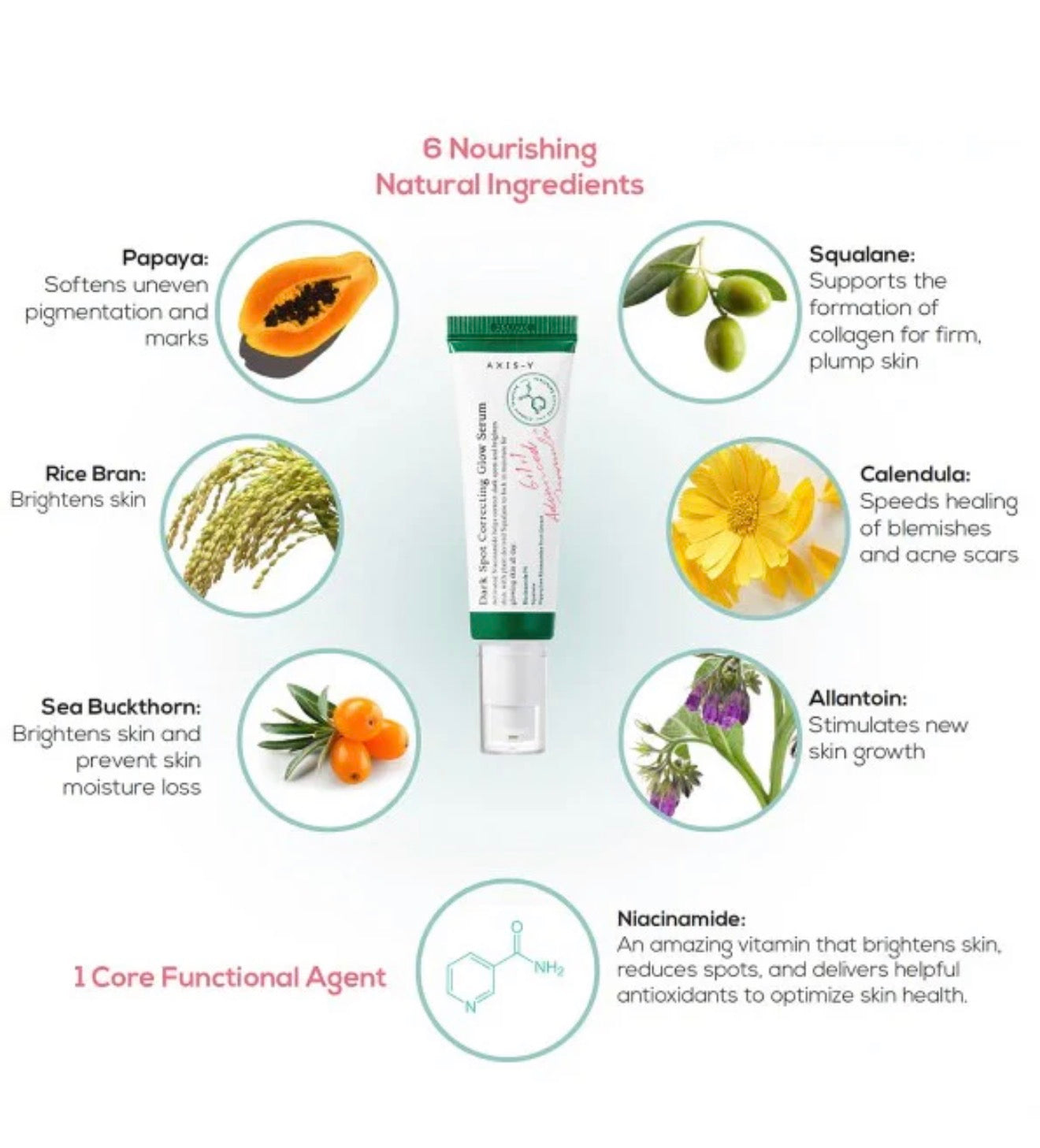 AXIS-Y DARK SPOT CORRECTING GLOW SERUM 50 ML Parfumerie MAMA